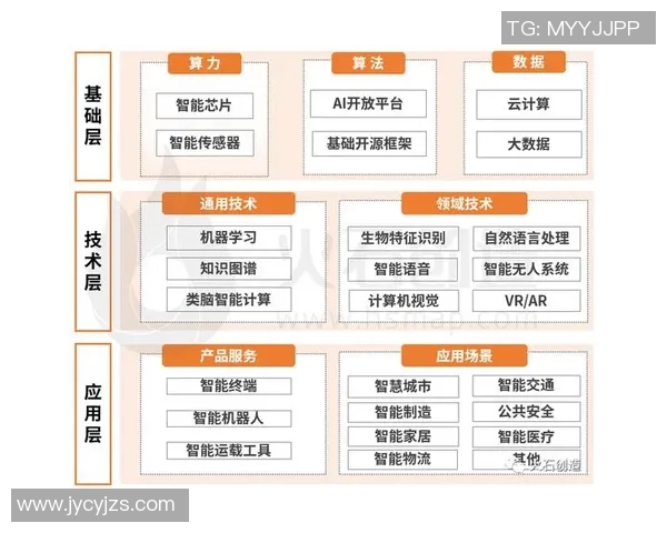 人工智能助力篮球明星崛起探索AI技术在篮球运动中的应用与未来发展